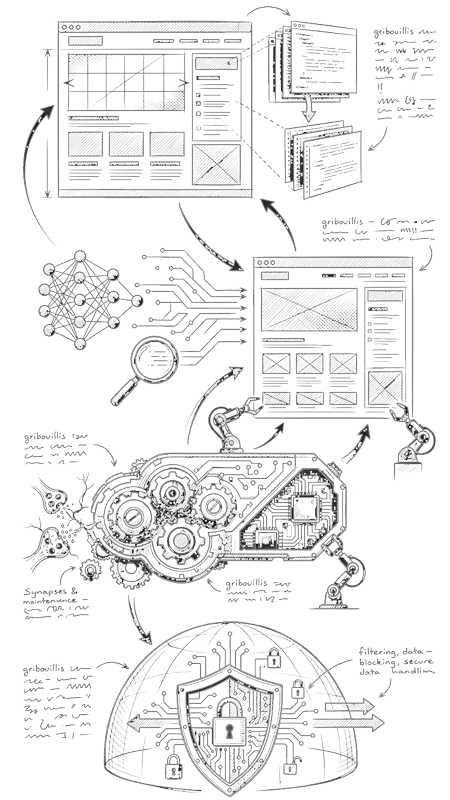 Le savoir-faire