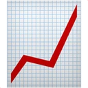 Graphique en hausse