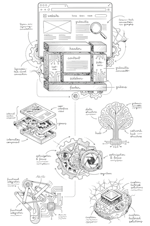 Illustration Les prestations