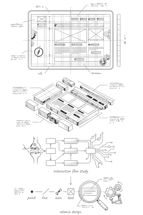 Illustration Sur mesure