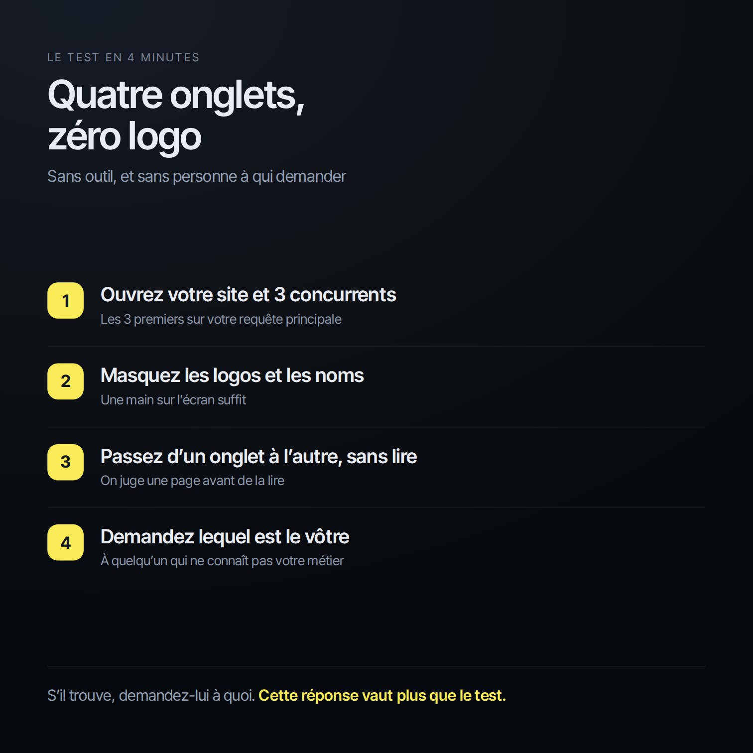 Le test des 4 onglets, votre site et 3 concurrents, logos masqués